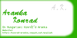 aranka konrad business card